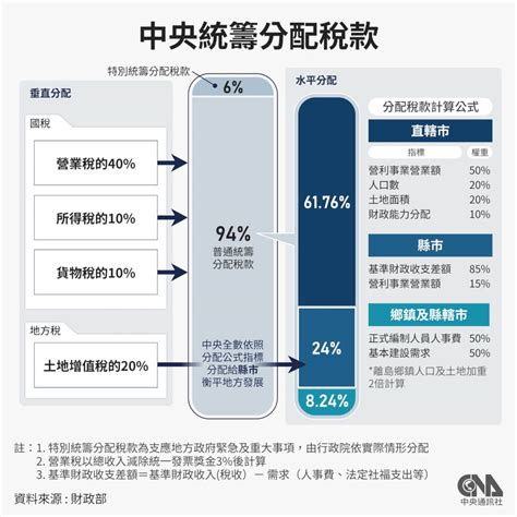 蓉幾劃